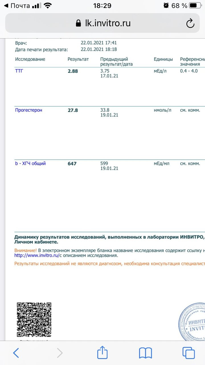 ХГЧ не удваивается: 📌 популярные вопросы беременных мам и ответы на них |  Метки: расти, грудь, опадать, сердцебиение, быть