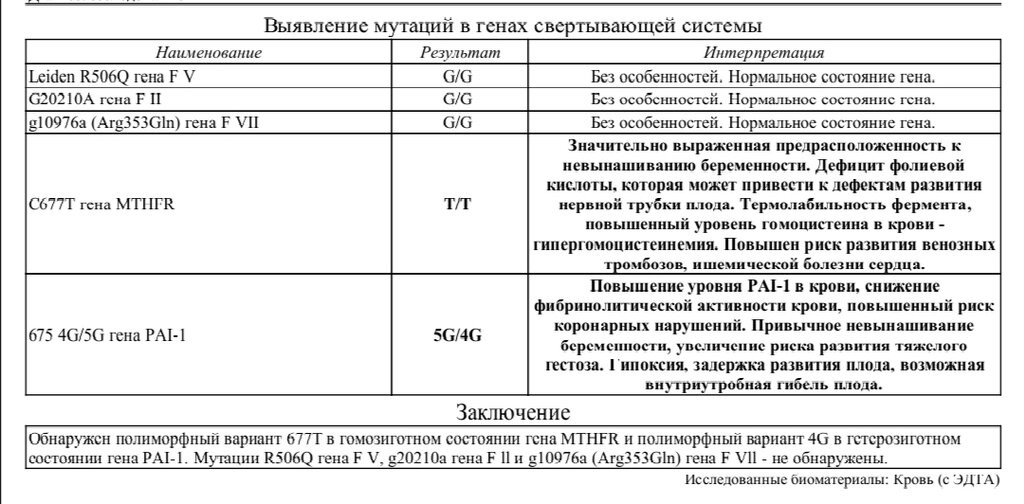 Новая генетика (геномика) в профилактике осложнений беременности.