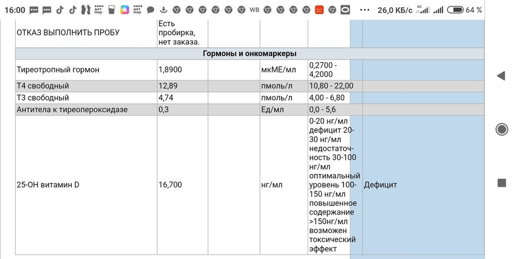 Кто-То понимает?