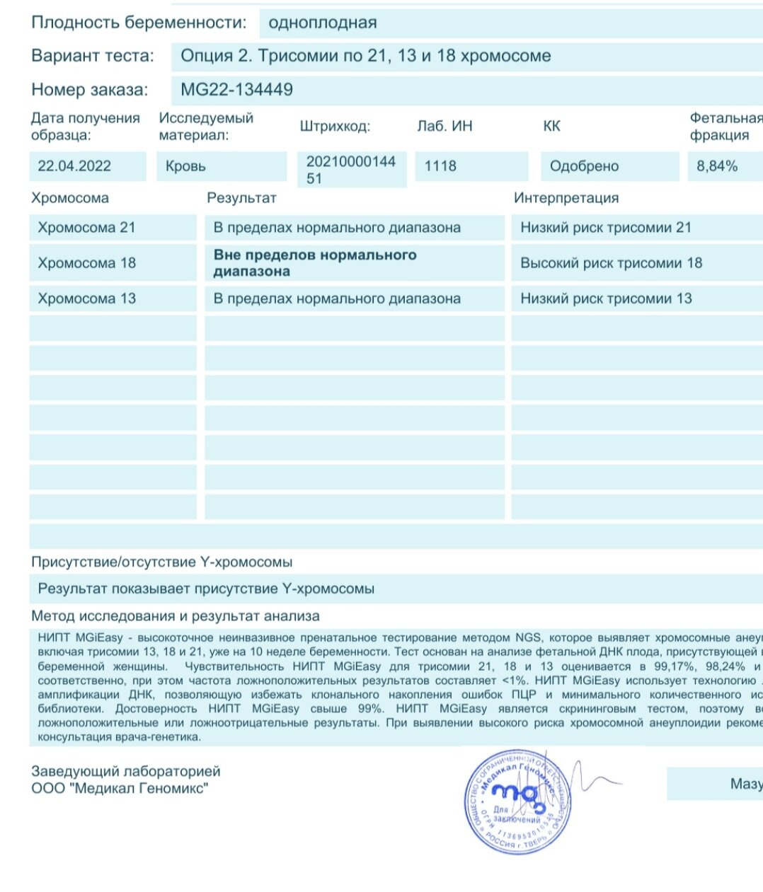 Плохой нипт