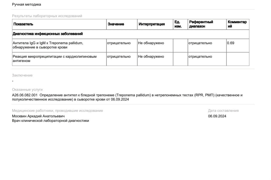 Помогите понять комментарий к анализу