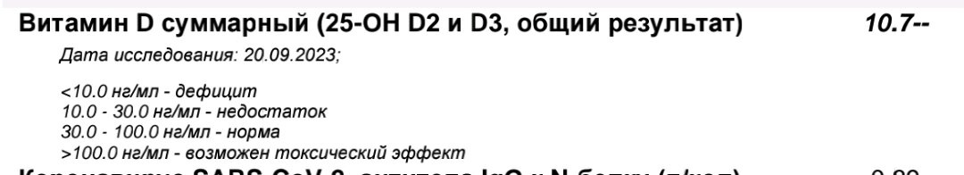 Сколько пить витД?