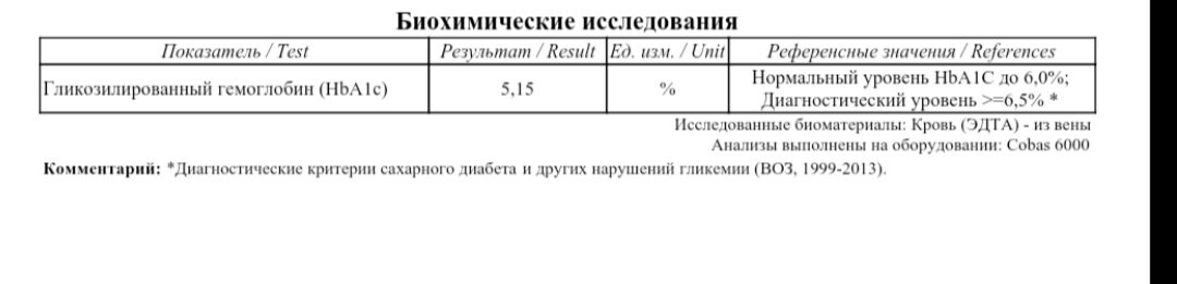 ДЕВОЧКИ SOS❗❗❗