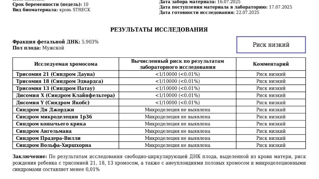 Результаты НИПТа