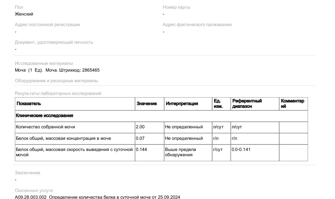 Результаты определения белка в суточной моче