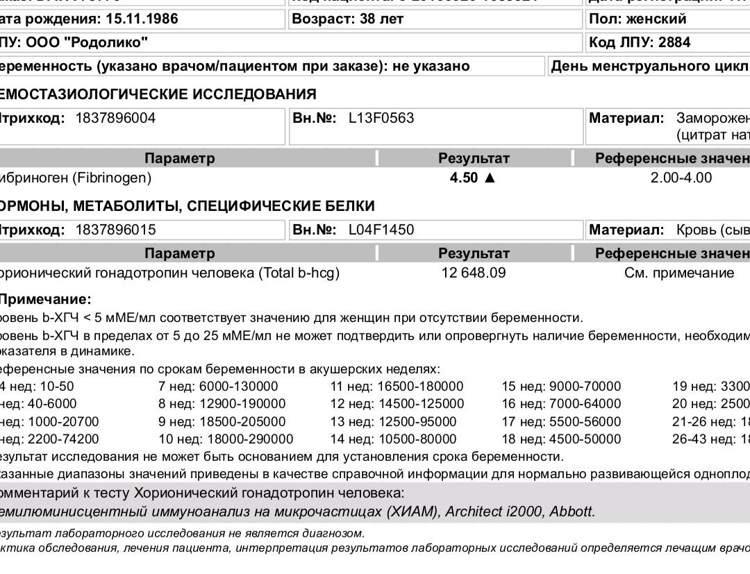 Фибриноген во время беременности