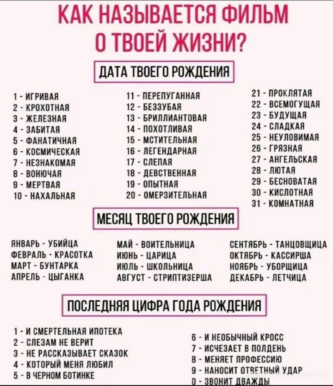 Как называется фильм о вашей жизни?