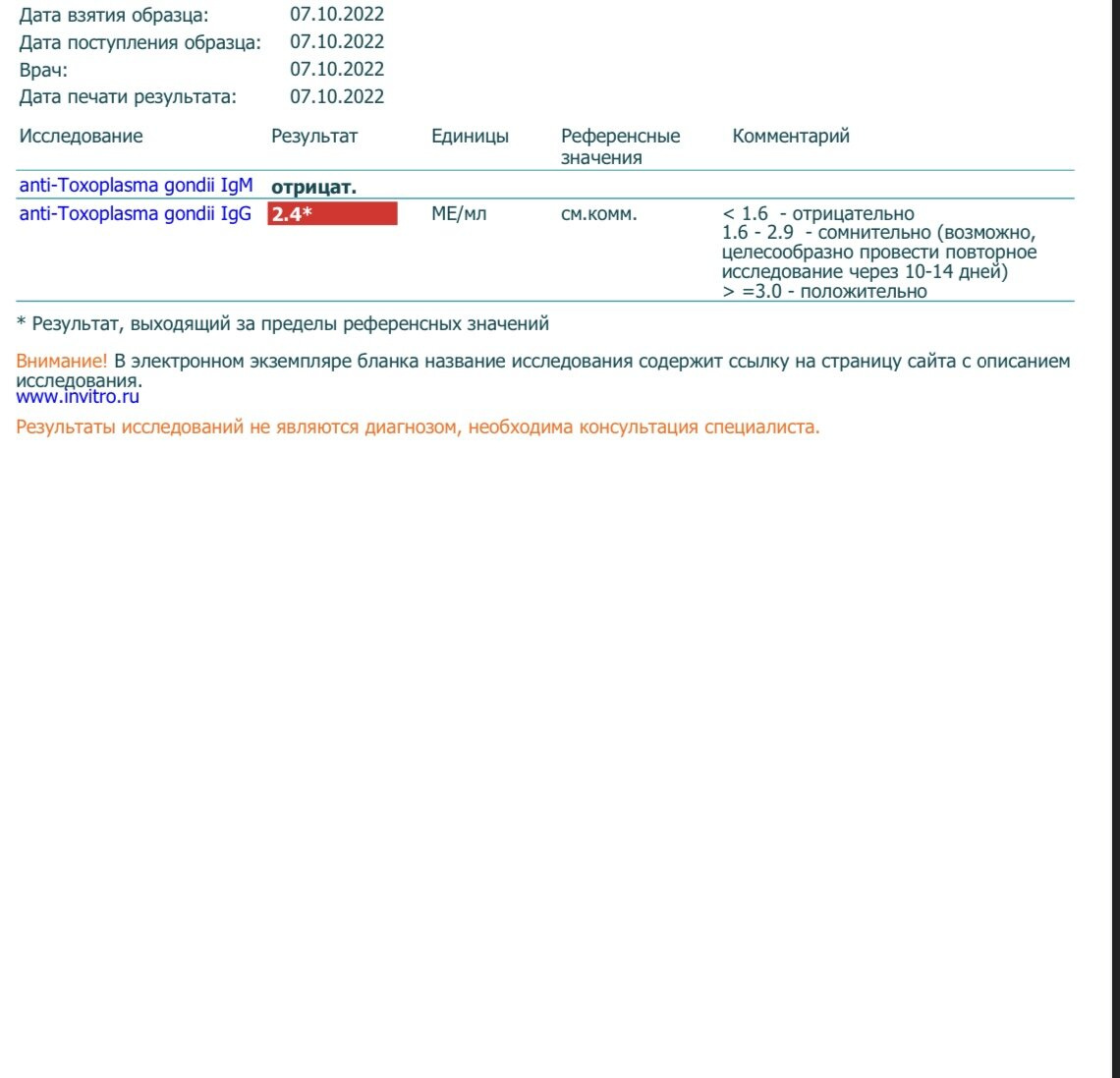 Сомнительный результат на ТОРЧ, G