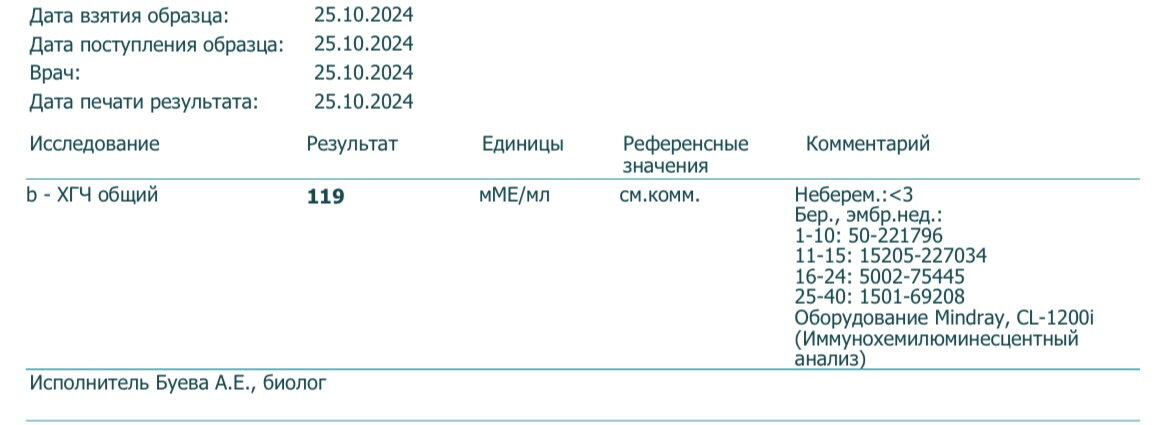 Хгч