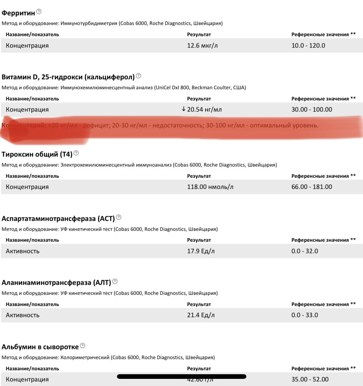 Нормальный такой