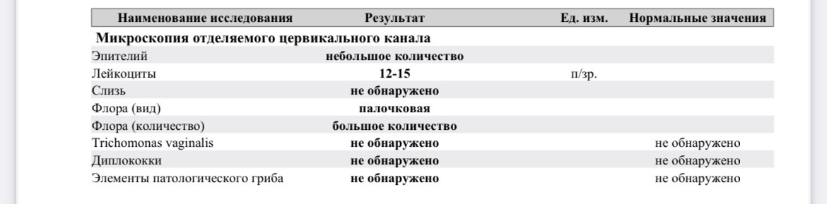 Что означает?