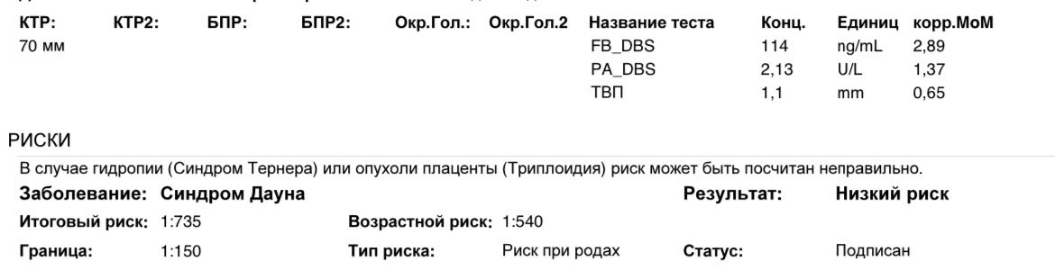 Отправляют на биопсию