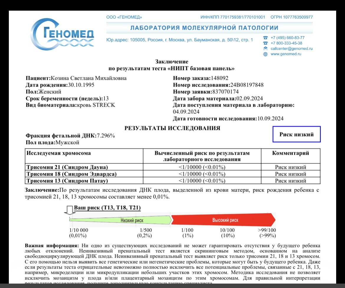 Девочки !!!мне пришел НИПТ