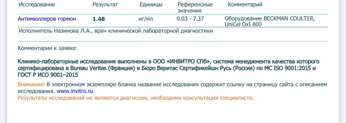 Амг