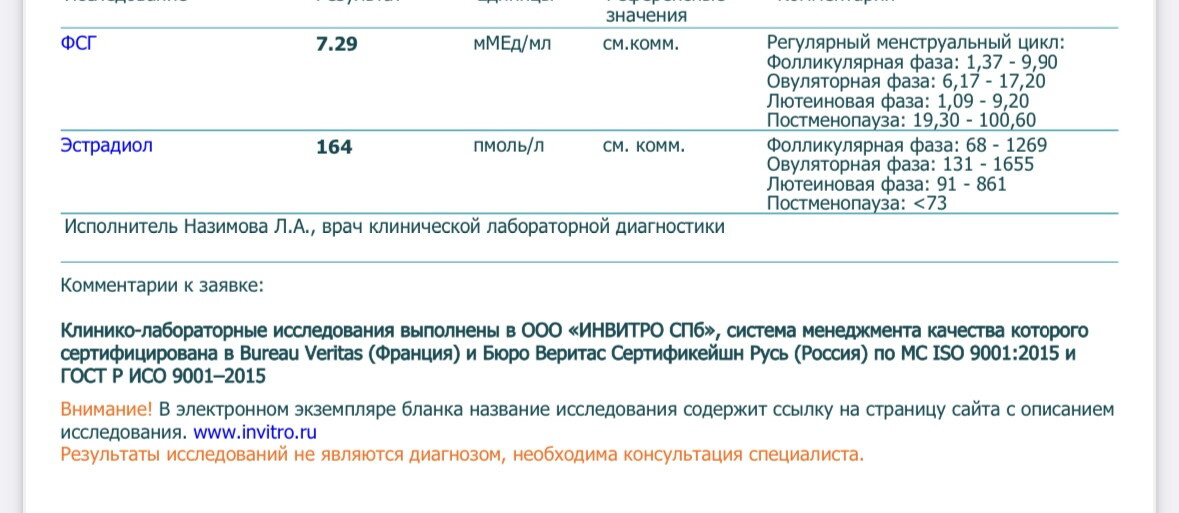 Про фазы цикла