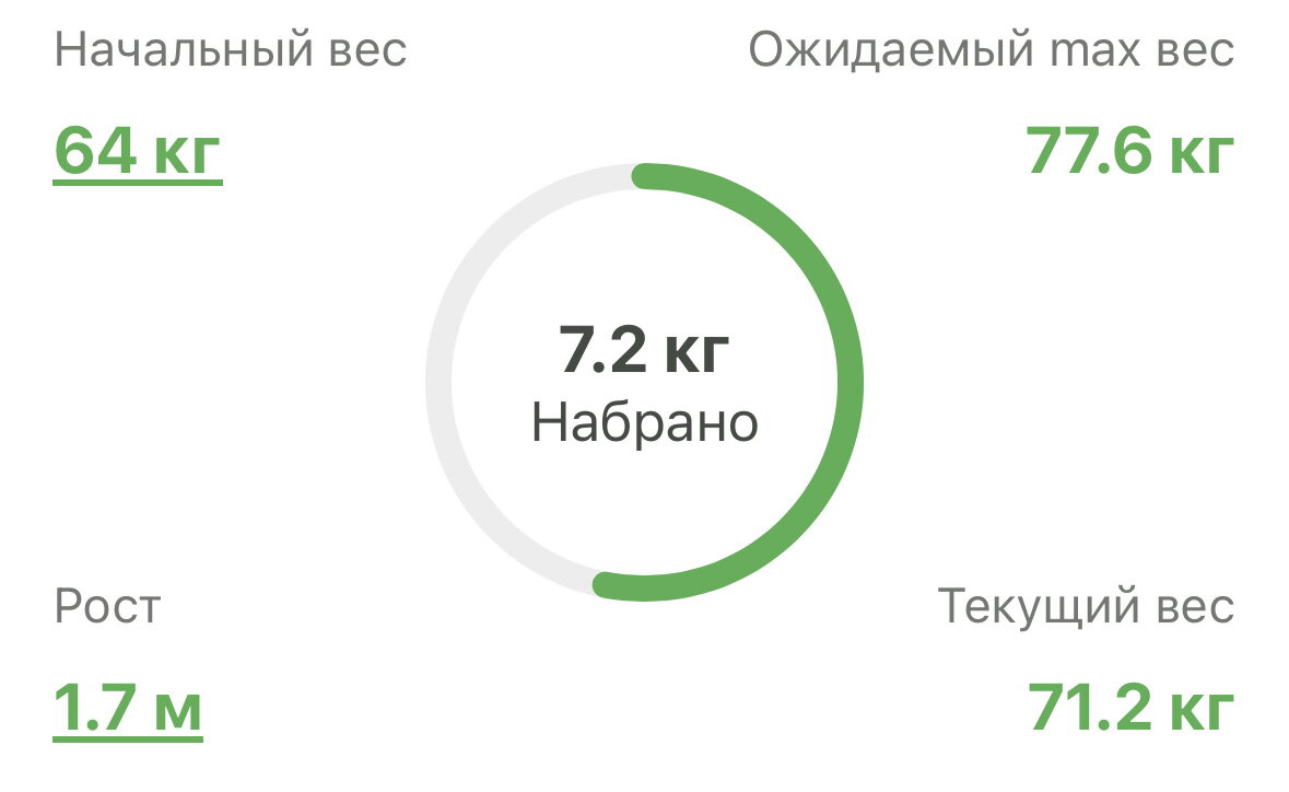 Приём на 34 недели