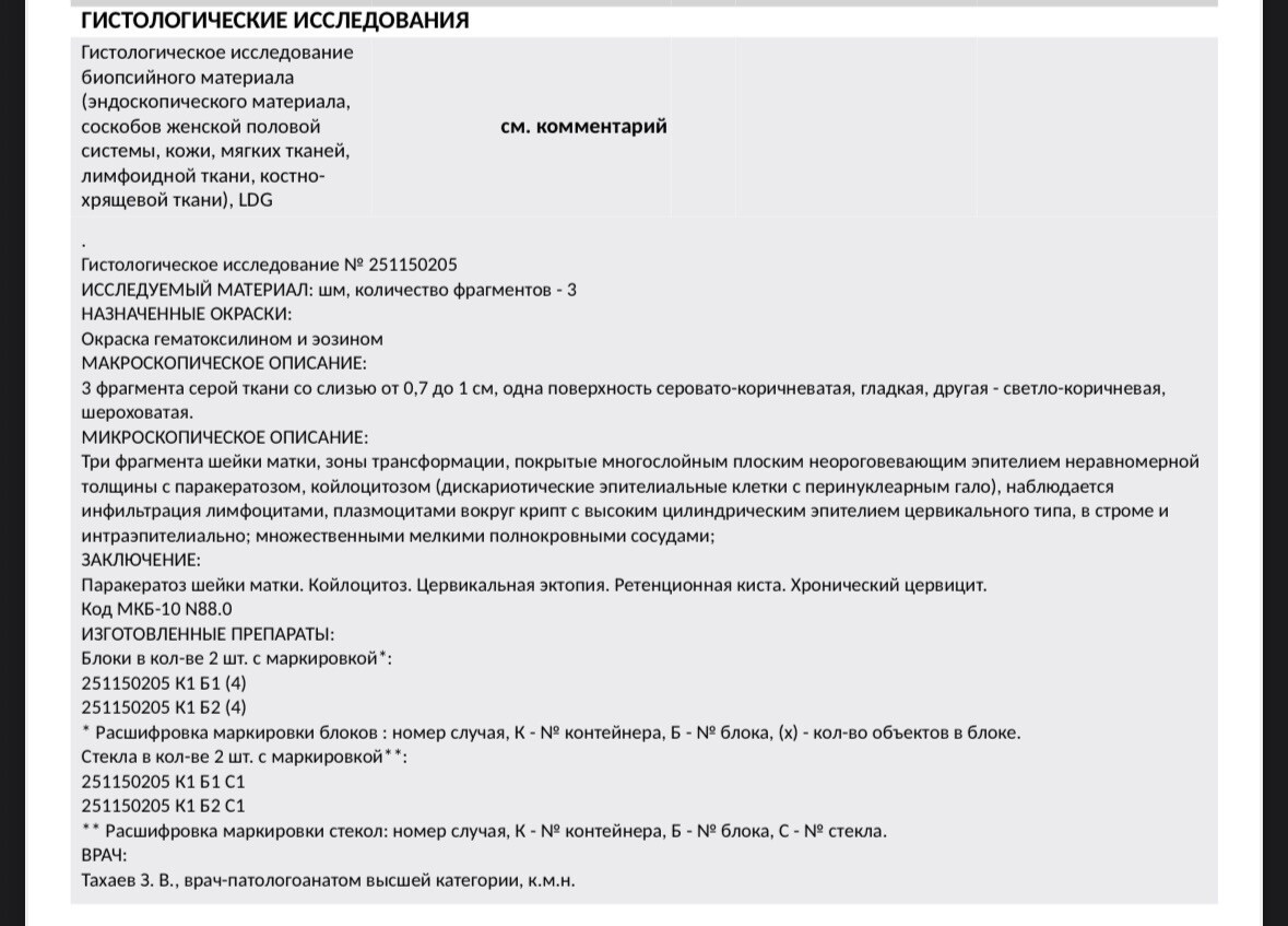 Результаты гистологии