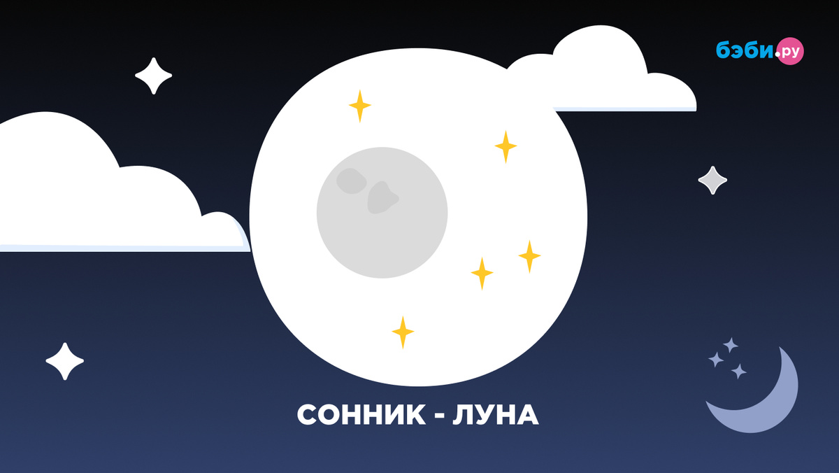 К чему снится луна