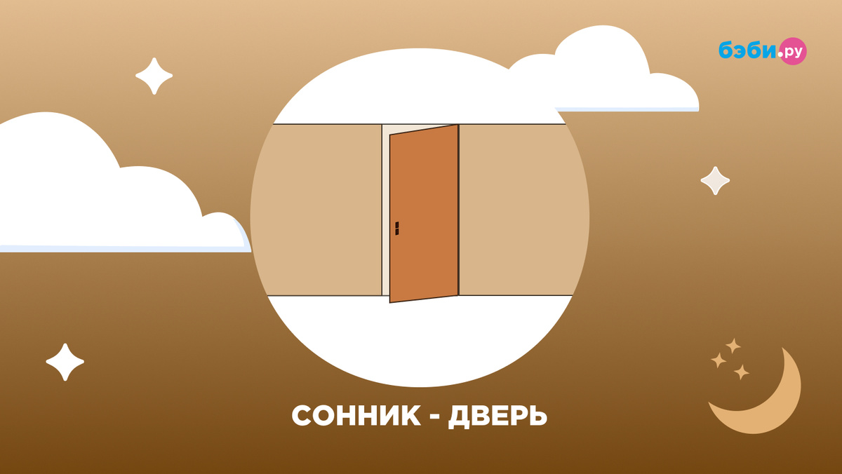 К чему снится дверь