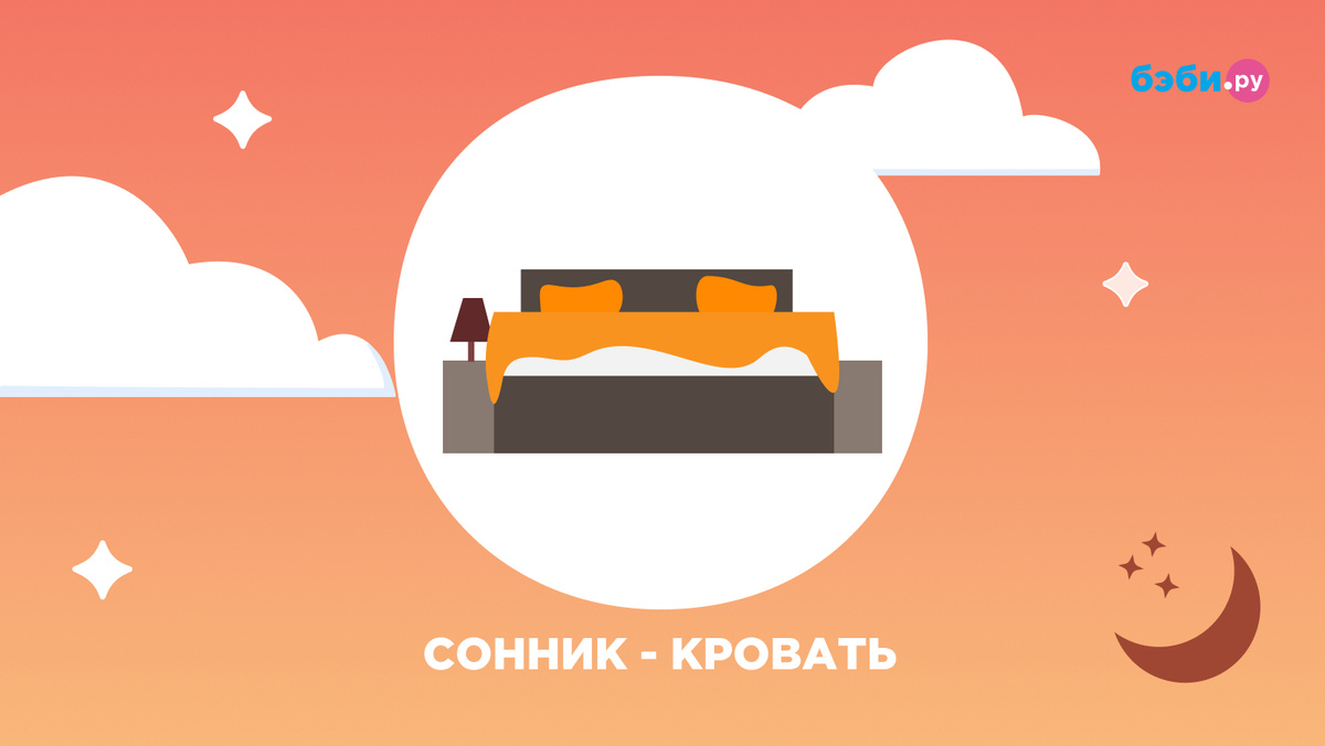 К чему снится кровать