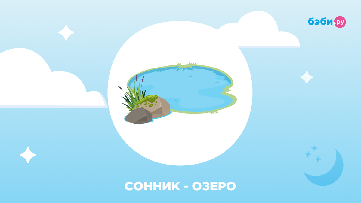 К чему снится озеро
