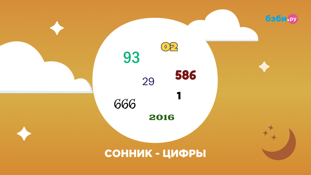 К чему снятся цифры