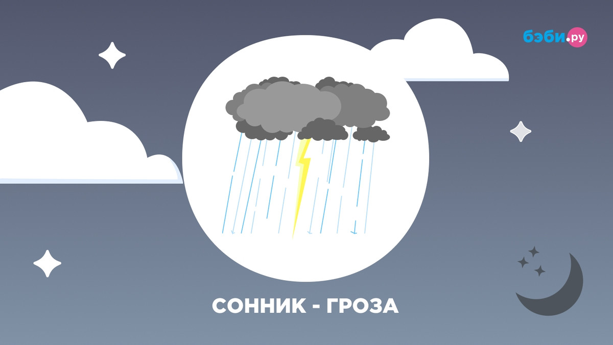 К чему снится гроза: толкование и значение снов про грозу — Бэби.ру