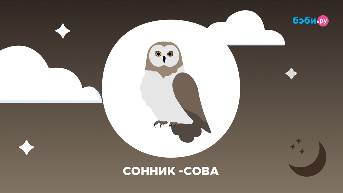 К чему снится сова