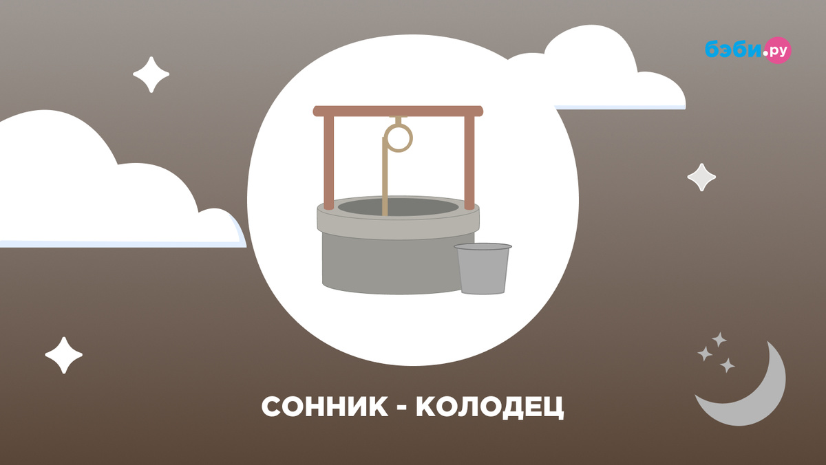 К чему снится колодец 