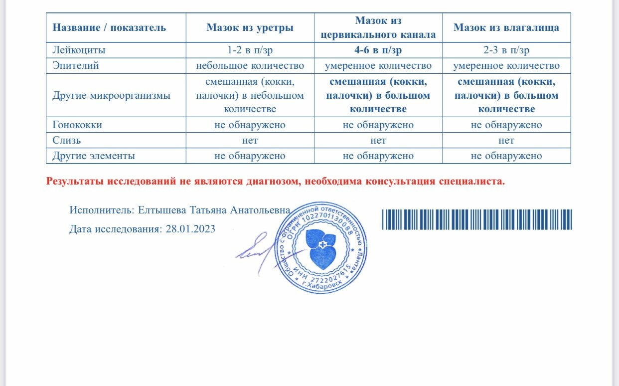 Мазок на флору при беременности (палочки и кокки в большом кол-ве)