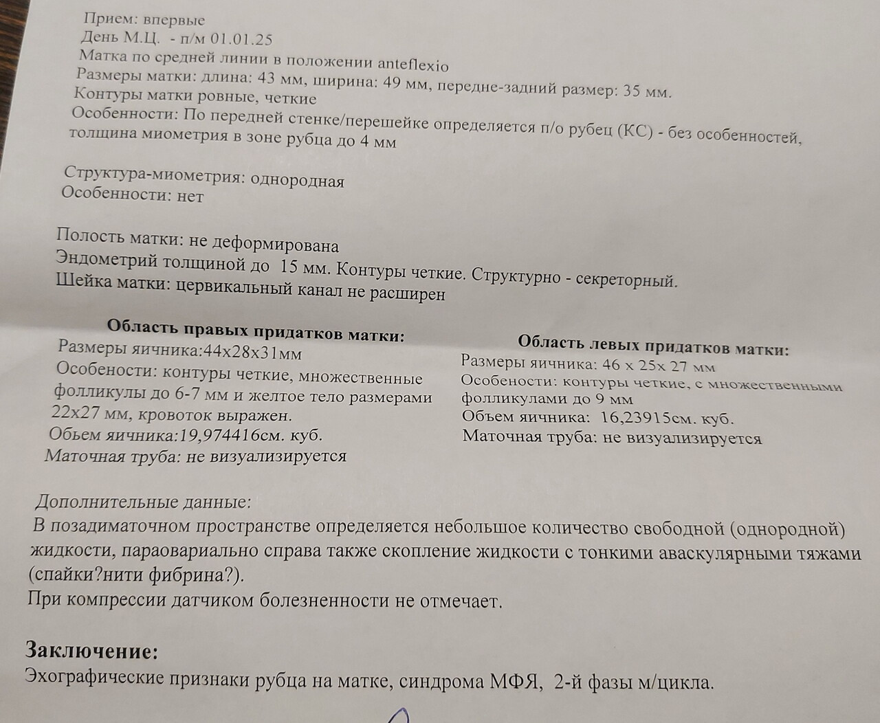 Результаты узи