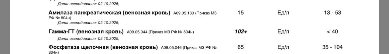 Что-то с печенью походу? 🤔