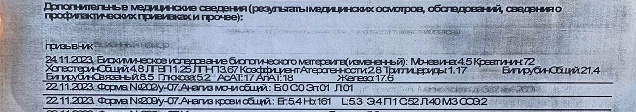 Биохимия мужа