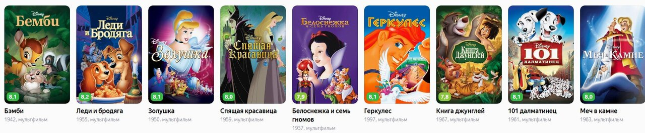Полнометражные мультики уолт дисней - какие ваши любимые?