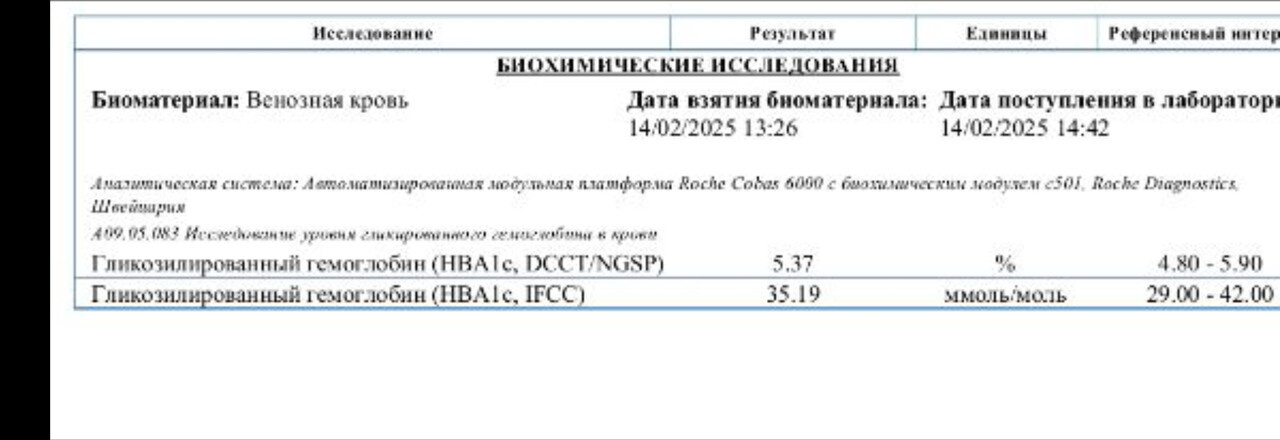 Гликированный гемоглобин