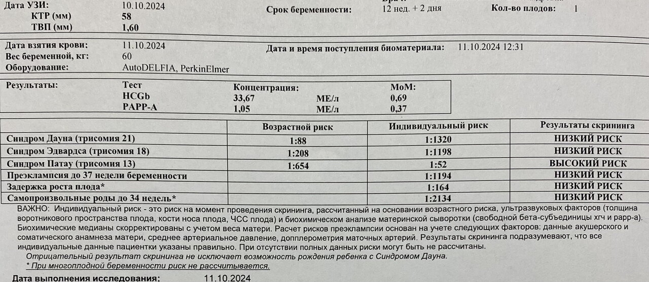 1скрининг кровь из гинекологии