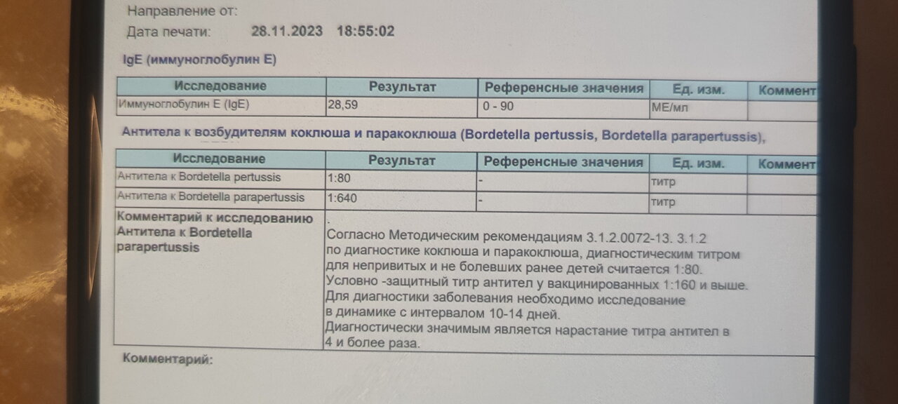 Кто разбирается в анализах?