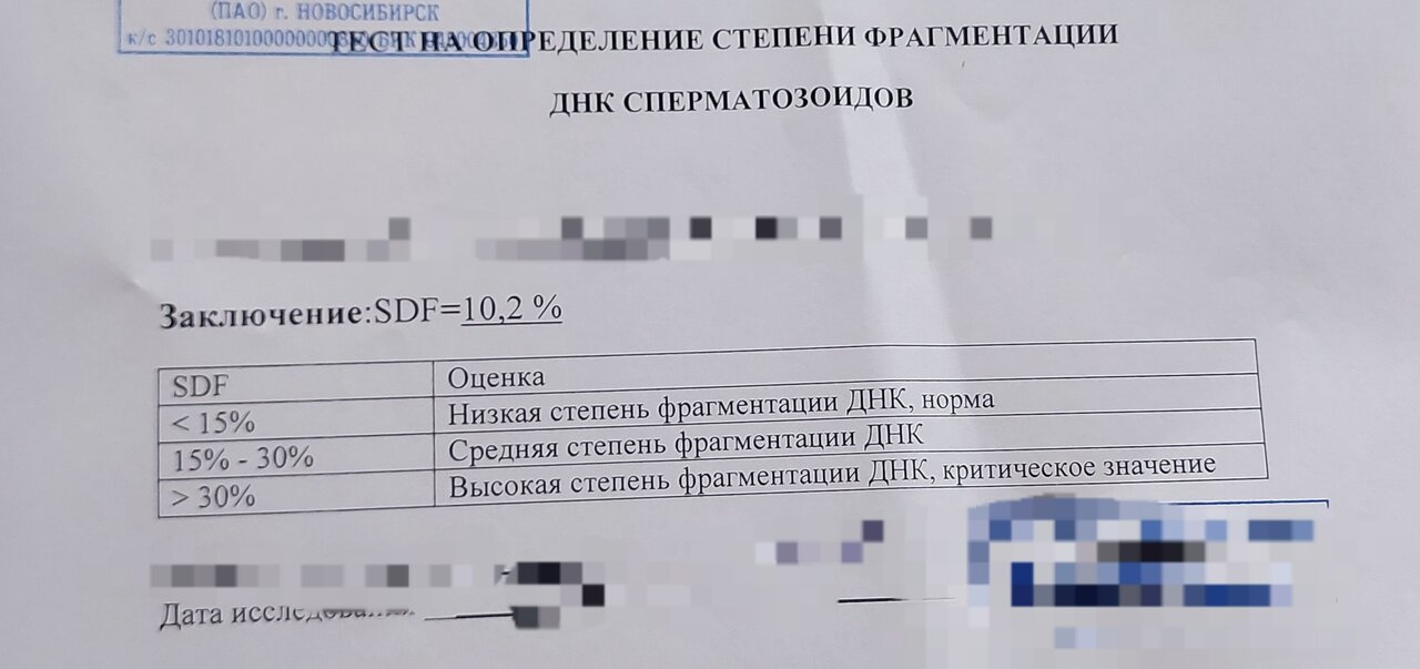 Часть 10. Планирование переходит в действие!