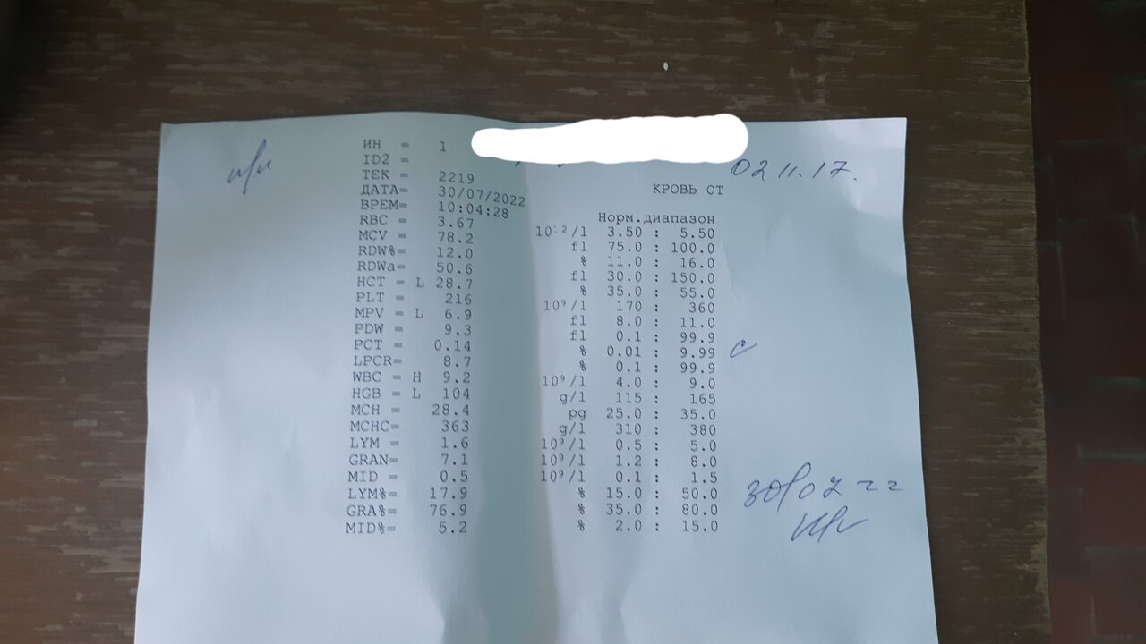 Расшифруйте пожалуйста анализы ребенка?