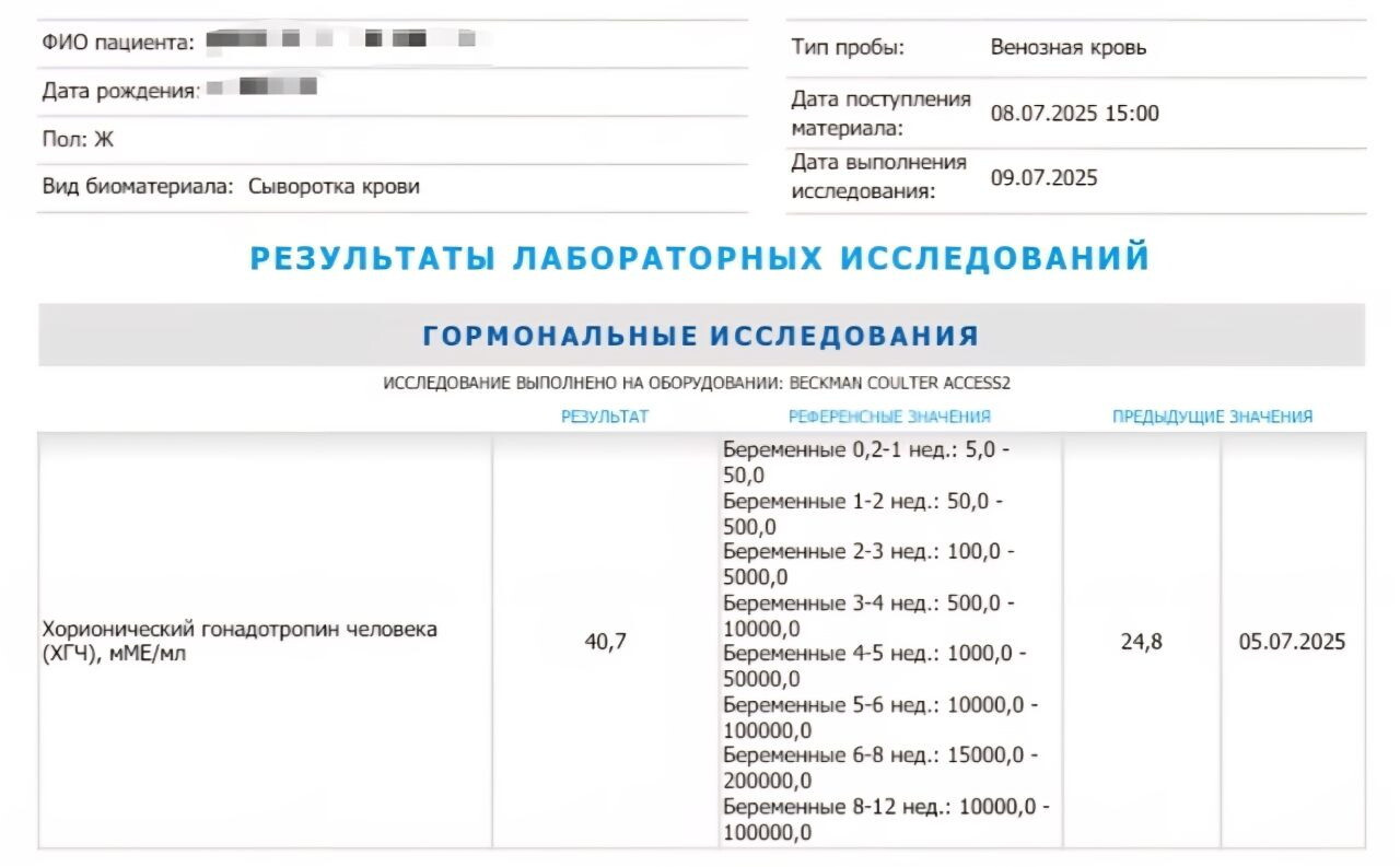 Блин, ну сколько можно👿