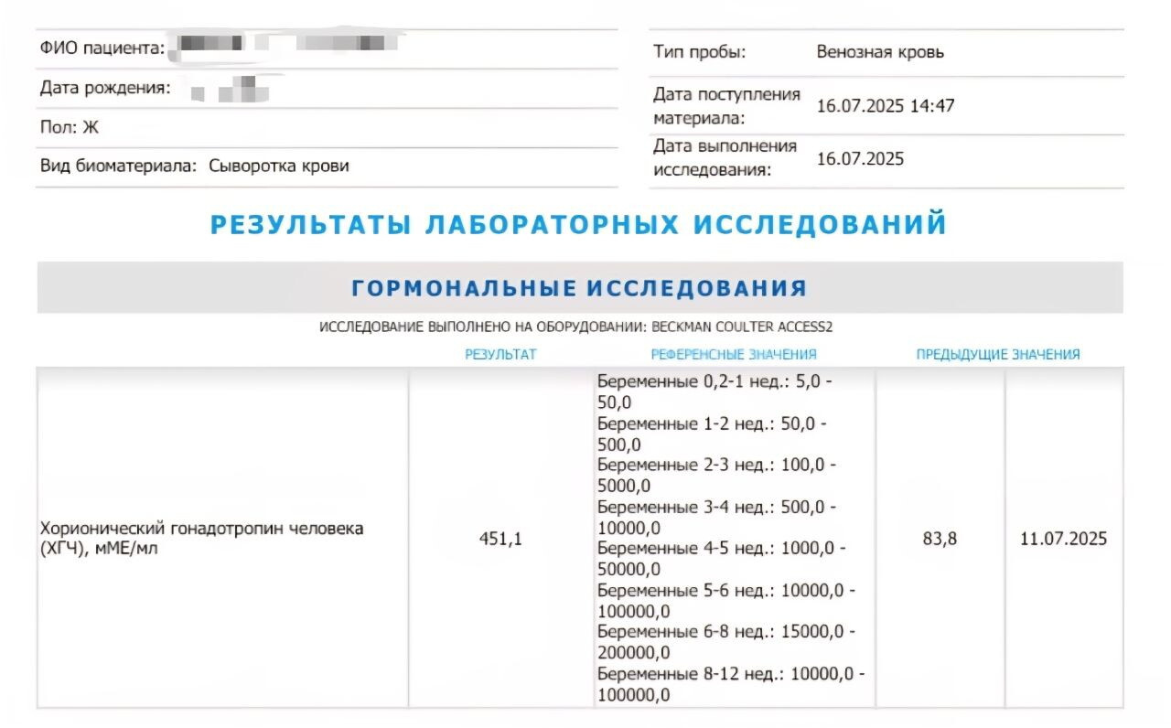 Сегодняшние новости
