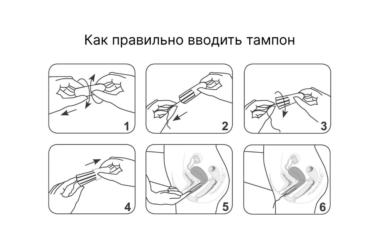 Как глубоко вводить тампон, на всю длину ниточки?