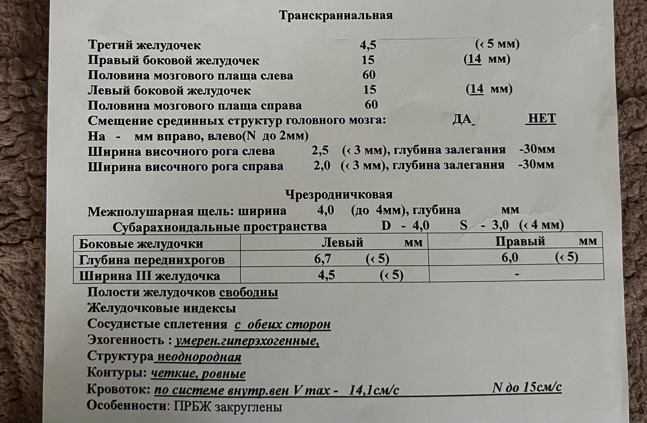 Кто разбирается в нсг?