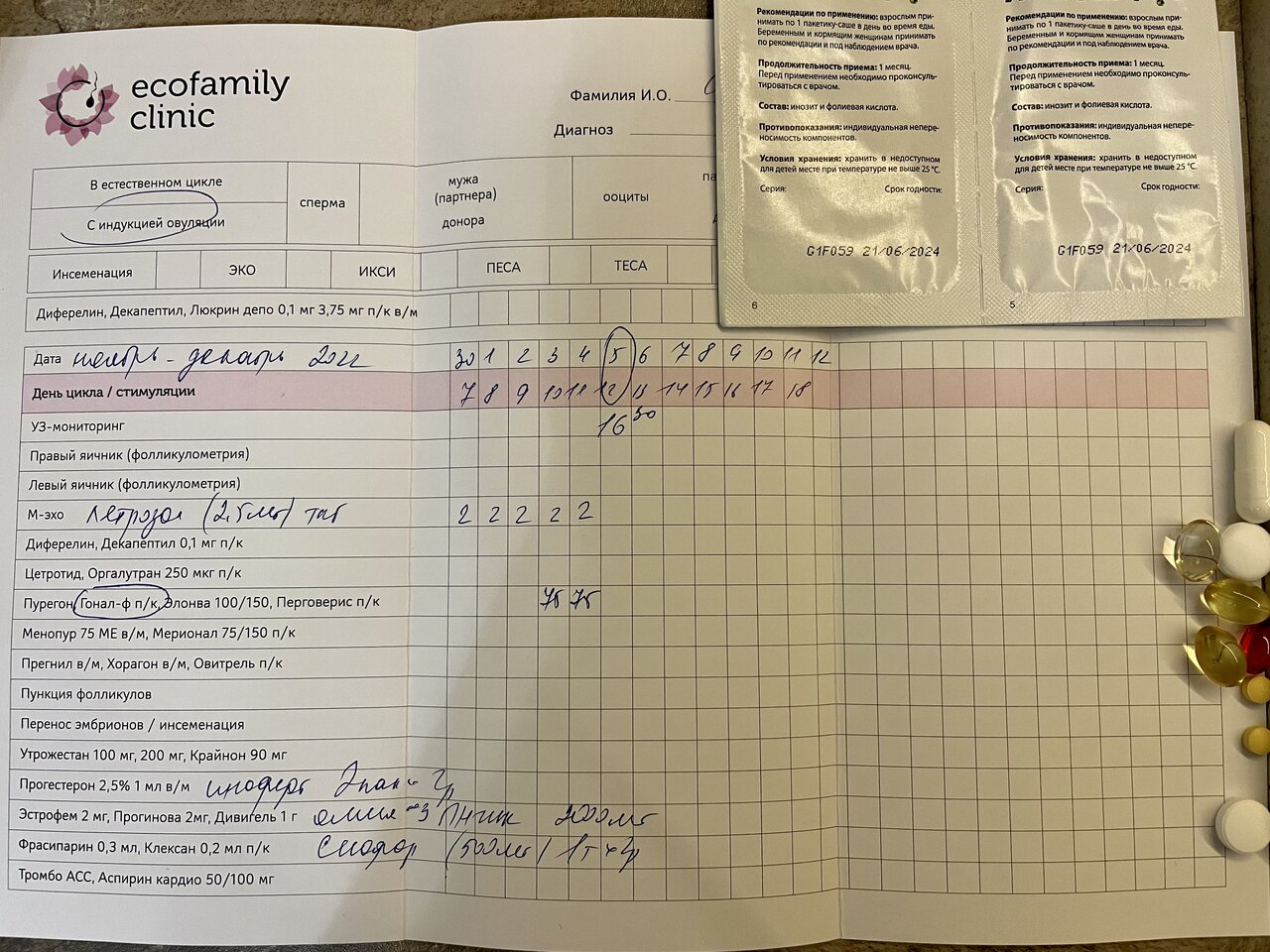 Стимуляция овуляции. Попытка 1