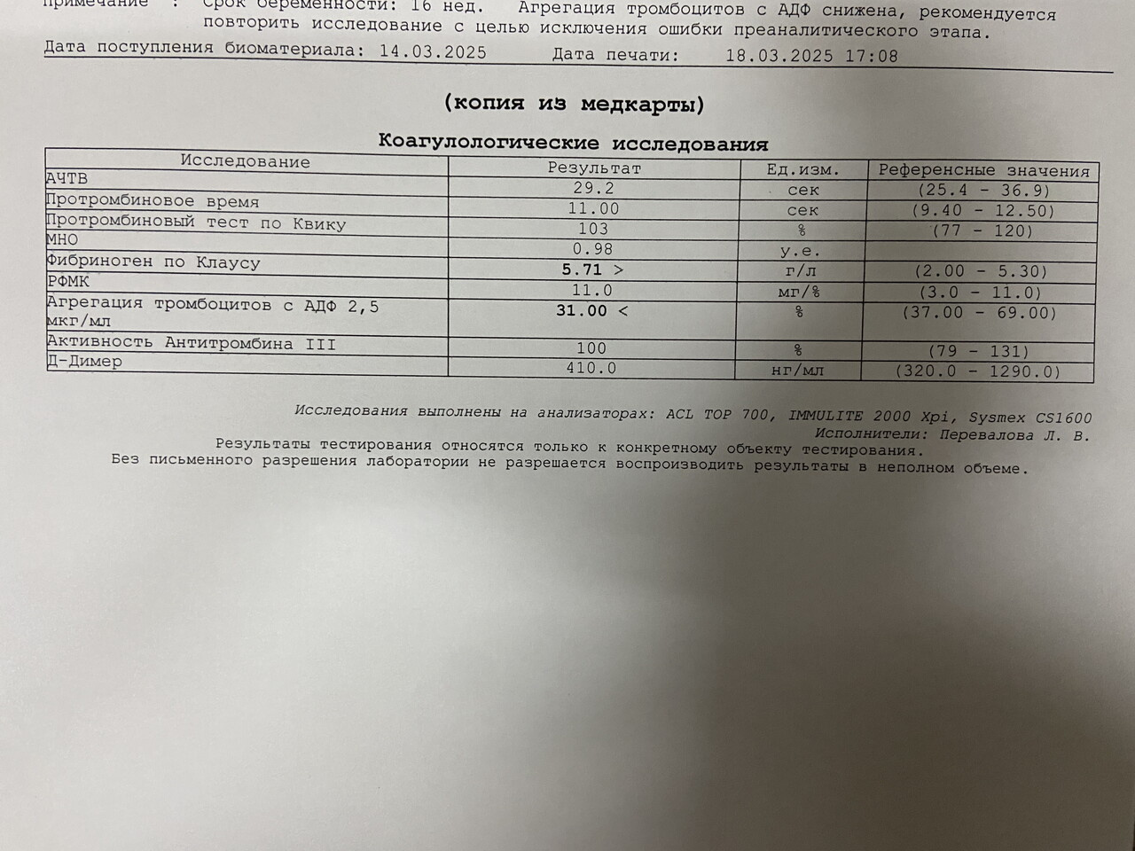Коагулолограмма