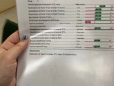 Ктг 34 неделя