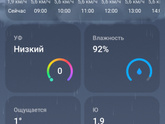 Каждый раз не могу