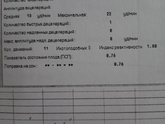 Все плохо?