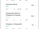Девочки, неделю уже придерживаюсь