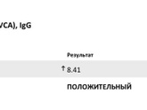 Это активный уровень или